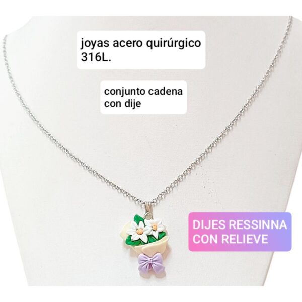 Conjunto ressinna