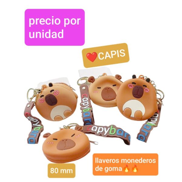 Precio por unidad